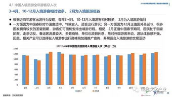 中國入境旅游 把握新機遇，實現新發展