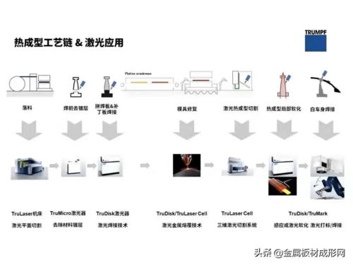 強強聯合 共筑長城 小程序定制開發的戰略價值